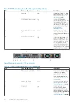 Предварительный просмотр 18 страницы Dell 06M4F Installation And Service Manual