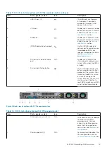 Предварительный просмотр 19 страницы Dell 06M4F Installation And Service Manual