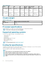 Предварительный просмотр 32 страницы Dell 06M4F Installation And Service Manual