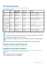 Предварительный просмотр 33 страницы Dell 06M4F Installation And Service Manual