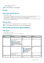 Предварительный просмотр 35 страницы Dell 06M4F Installation And Service Manual