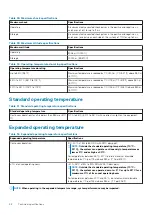 Предварительный просмотр 38 страницы Dell 06M4F Installation And Service Manual