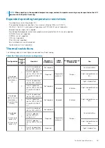 Предварительный просмотр 39 страницы Dell 06M4F Installation And Service Manual