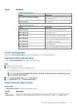 Предварительный просмотр 61 страницы Dell 06M4F Installation And Service Manual