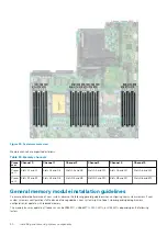 Предварительный просмотр 90 страницы Dell 06M4F Installation And Service Manual