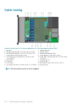 Предварительный просмотр 138 страницы Dell 06M4F Installation And Service Manual