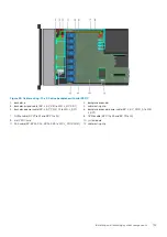 Предварительный просмотр 139 страницы Dell 06M4F Installation And Service Manual