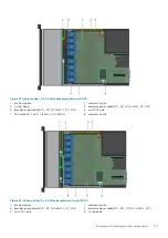 Предварительный просмотр 141 страницы Dell 06M4F Installation And Service Manual