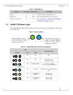 Preview for 7 page of Dell 10Gb Ethernet Pass Through II User Manual