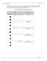 Preview for 11 page of Dell 10GbE PTM User Manual