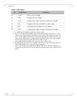 Preview for 22 page of Dell 10GbE PTM User Manual