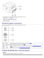 Preview for 14 page of Dell 1130 Troubleshooting Manual