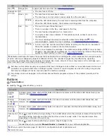 Предварительный просмотр 15 страницы Dell 1130 Troubleshooting Manual