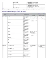 Предварительный просмотр 87 страницы Dell 1130 Troubleshooting Manual