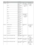 Предварительный просмотр 57 страницы Dell 1133 Mono Laser User Manual