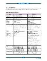 Preview for 14 page of Dell 1135N Service Manual