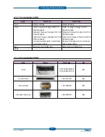 Preview for 19 page of Dell 1135N Service Manual