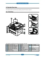 Preview for 22 page of Dell 1135N Service Manual