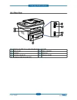 Preview for 23 page of Dell 1135N Service Manual