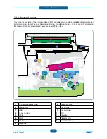 Preview for 24 page of Dell 1135N Service Manual