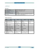 Preview for 36 page of Dell 1135N Service Manual