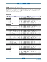 Preview for 45 page of Dell 1135N Service Manual