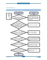 Preview for 103 page of Dell 1135N Service Manual