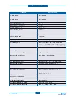 Preview for 165 page of Dell 1135N Service Manual