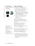 Предварительный просмотр 92 страницы Dell 1200MP Owner'S Manual