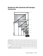 Предварительный просмотр 275 страницы Dell 1200MP Owner'S Manual