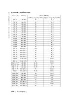 Предварительный просмотр 430 страницы Dell 1200MP Owner'S Manual