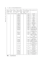 Предварительный просмотр 556 страницы Dell 1200MP Owner'S Manual