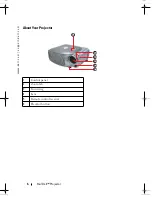 Preview for 6 page of Dell 1201MP Owner'S Manual