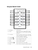 Preview for 21 page of Dell 1209S User Manual