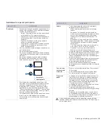 Preview for 19 page of Dell 1230 Color Laser User Manual