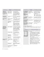 Preview for 34 page of Dell 1230 Color Laser User Manual