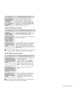 Preview for 37 page of Dell 1230 Color Laser User Manual