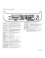 Preview for 12 page of Dell 1235 Color Laser User Manual