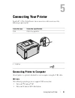 Preview for 33 page of Dell 1250 Color User Manual