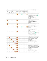 Preview for 76 page of Dell 1250 Color User Manual