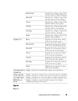 Preview for 91 page of Dell 1250 Color User Manual