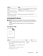 Preview for 145 page of Dell 1250 Color User Manual