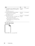 Preview for 148 page of Dell 1250 Color User Manual