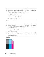 Preview for 150 page of Dell 1250 Color User Manual