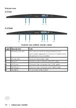 Preview for 14 page of Dell 1271426 User Manual