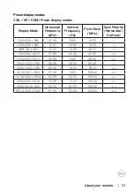 Preview for 17 page of Dell 1271426 User Manual