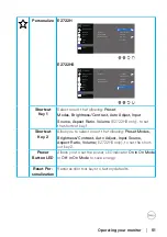 Preview for 51 page of Dell 1271426 User Manual