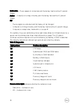 Preview for 92 page of Dell 13 7000 2-in-1 Service Manual