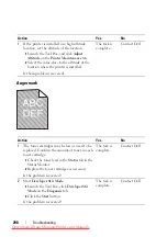 Предварительный просмотр 302 страницы Dell 1350CNW User Manual