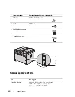 Preview for 434 page of Dell 1355 Color User Manual